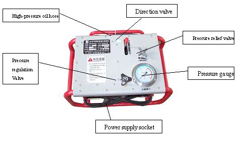 SDY630400 BUTT FUSION MACHINE OPERATION MANUAL (4)